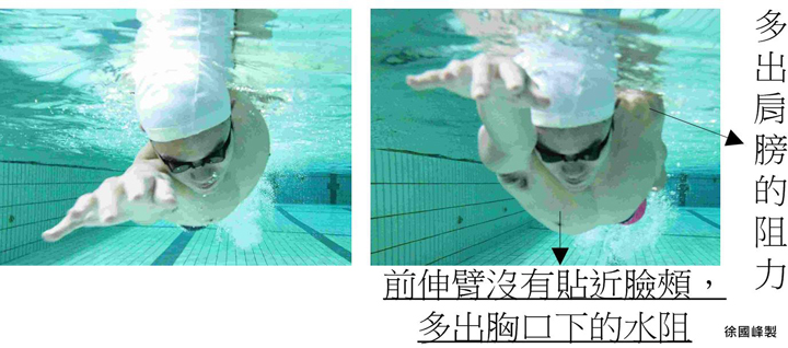 02-[如何利用打水與划手來減少水阻]單肩切水vs雙肩阻水(使用_MG_5686、_MG_5706)