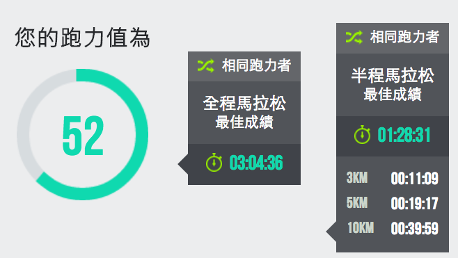 螢幕截圖 2014-09-13 14.14.39