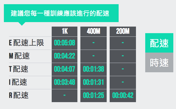 螢幕截圖 2014-09-13 14.14.44