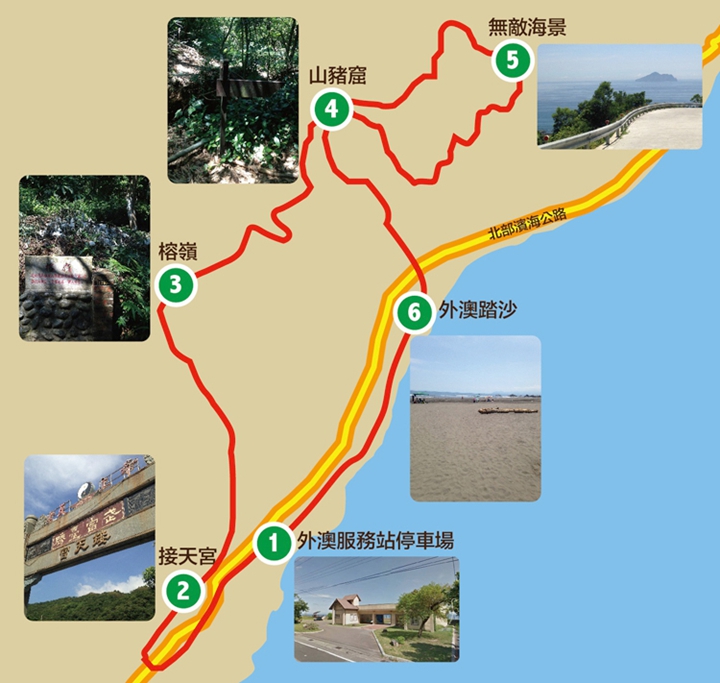 列印