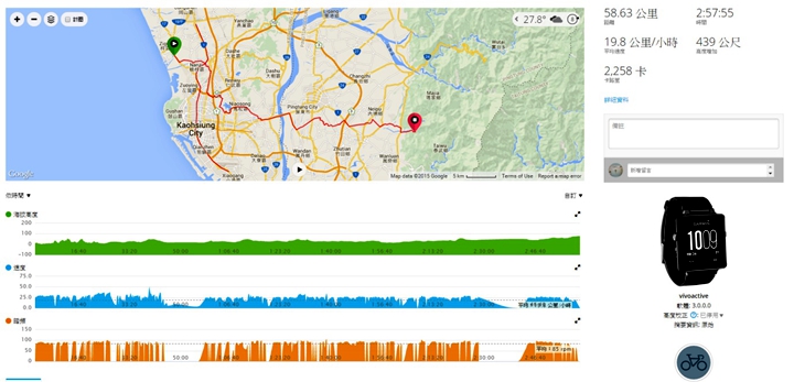 裝備_手錶_garmin_100612