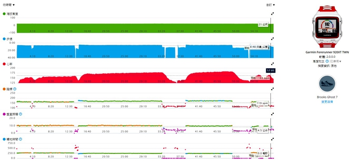 裝備_手錶_garmin_100616