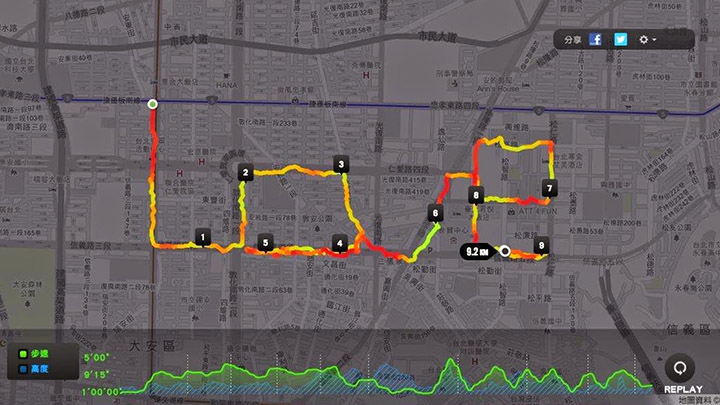 71845_讓你會心一笑的8種情境-身為跑者的你一定懂!_5