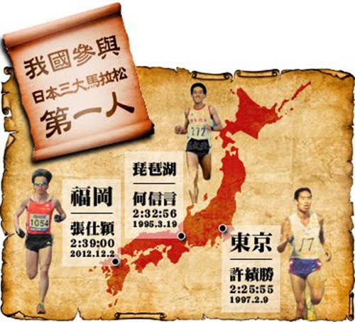 日本三大馬拉松-琵琶湖馬拉松，圖片來源