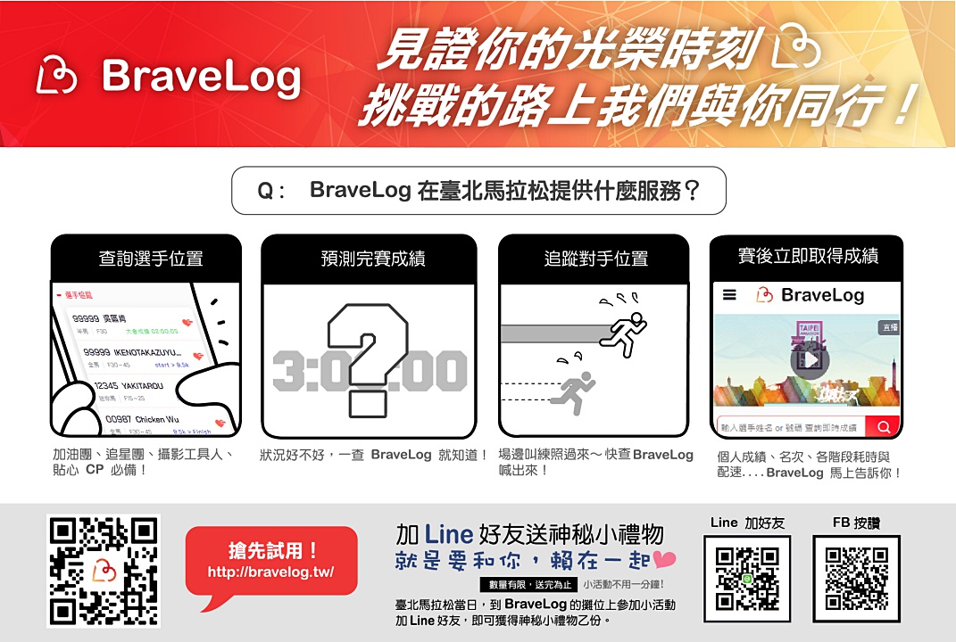 BraveLog團隊製作簡單的圖表，告訴台北馬的參賽選手、熱情親友團要如何使用BraveLog的服務。