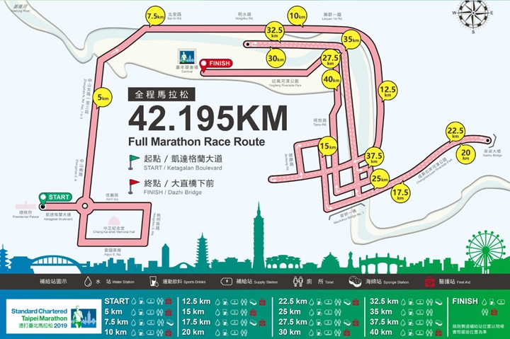 全馬路線圖，圖片來源：渣打馬拉松官方網站