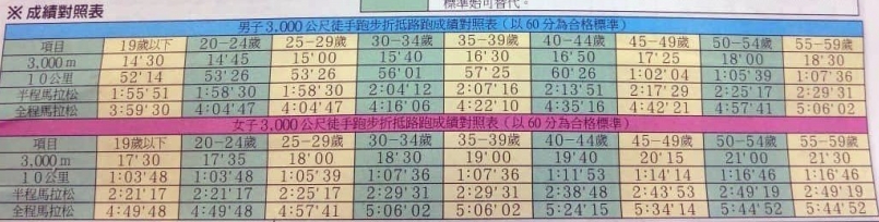 圖片來源：翻攝陸軍忠誠報
