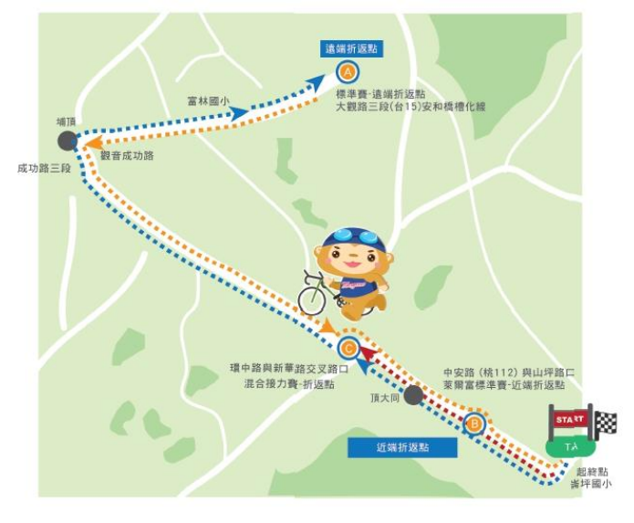 108全國運動會鐵人三項單車路線圖。