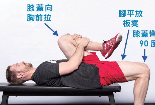 髖關節活動度運動 提升跑步的助推力