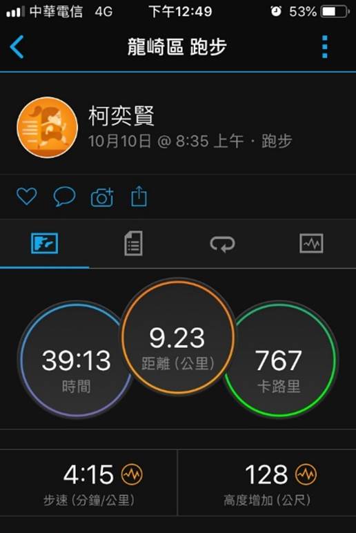 文衡殿接力賽地形圖