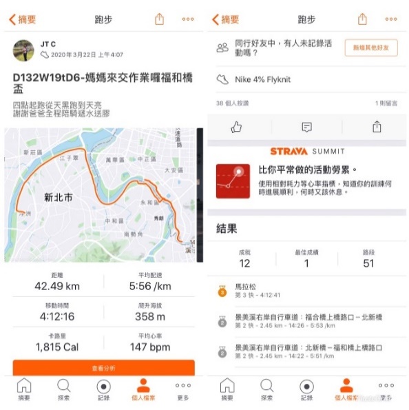 2020.3.22 台北福和橋盃GPS軌跡和時間