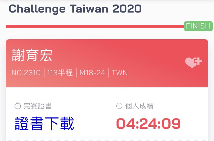 成績來源:運動趣BraveLog