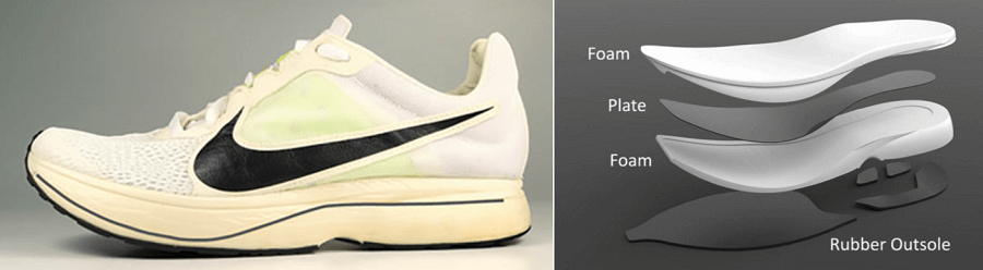Nike 碳纖維跑鞋 (原型鞋) 的板子 (plate) 形狀為曲形，類似湯匙的形狀