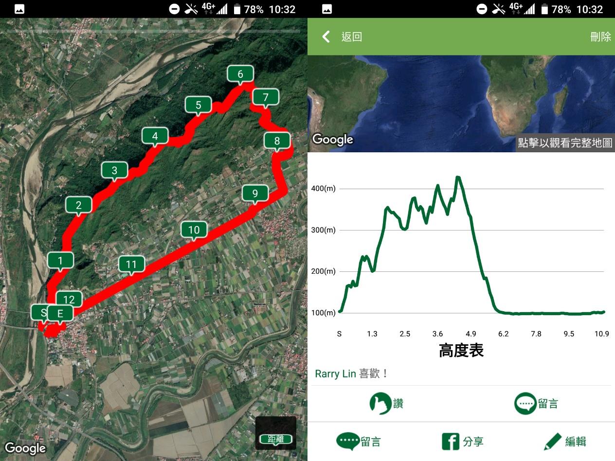 登山健行的路徑及高度圖