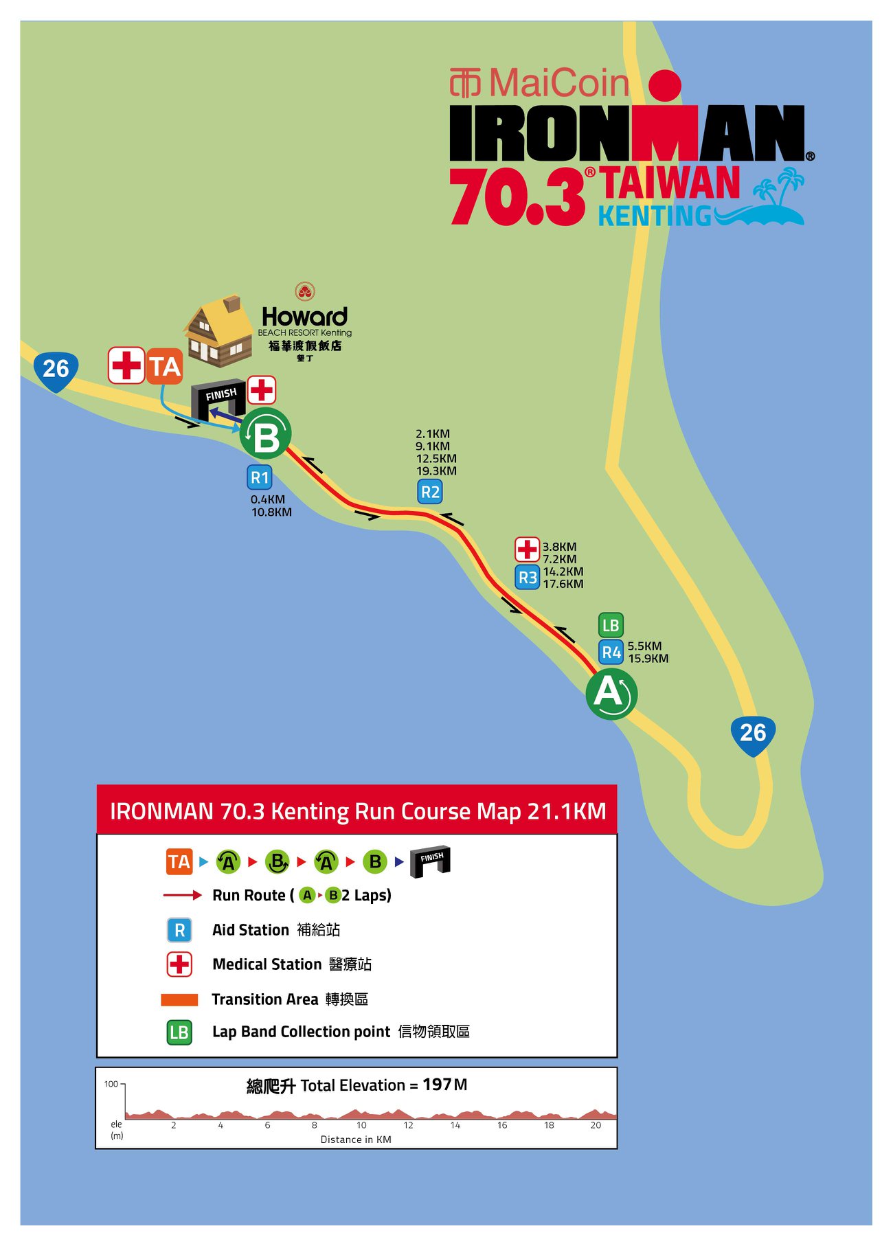圖片提供:IRONMAN 70.3 Taiwan