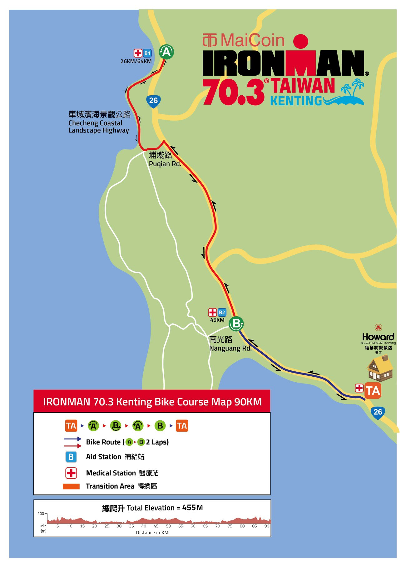 圖片提供:IRONMAN 70.3 Taiwan