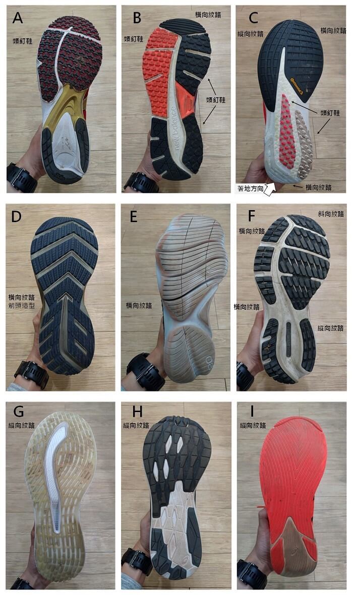 跑鞋常見的三類鞋底紋路，類釘鞋型 (A, B, C)、橫向型 (D, E, F)以及縱向型 (G, H, I)