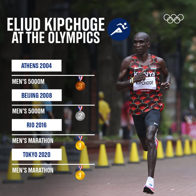 照片來源：EliudKipchoge.com