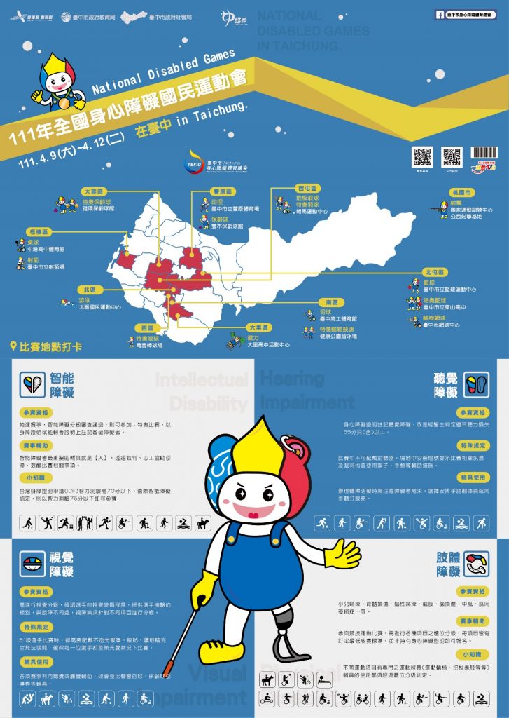 照片來源：臺中市身心障礙體育總會