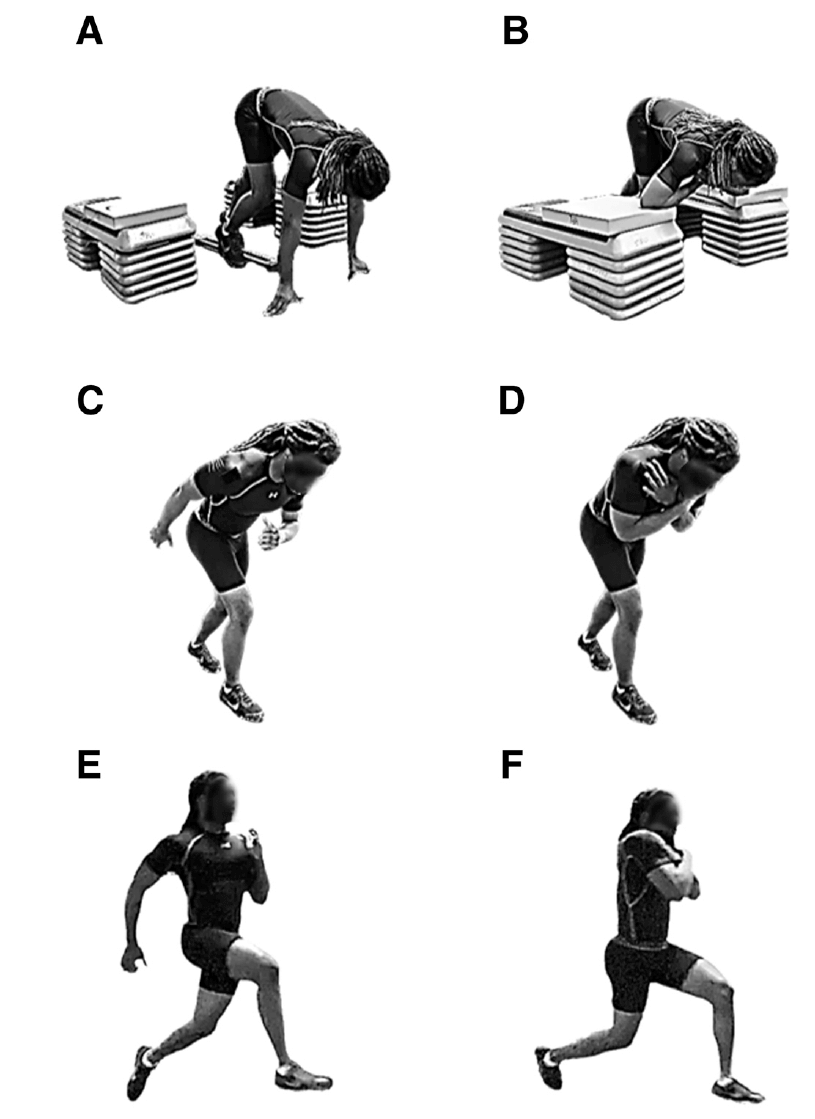 資料來源:Gait & Posture, 94, 114-118