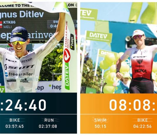 女子紀錄等了12年 2023 Challenge Roth鐵人三項最速紀錄全被刷新