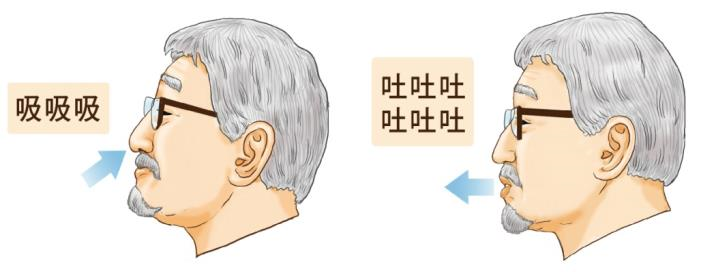 示意圖，非書中圖片 照片來源：衛生福利部桃園醫院