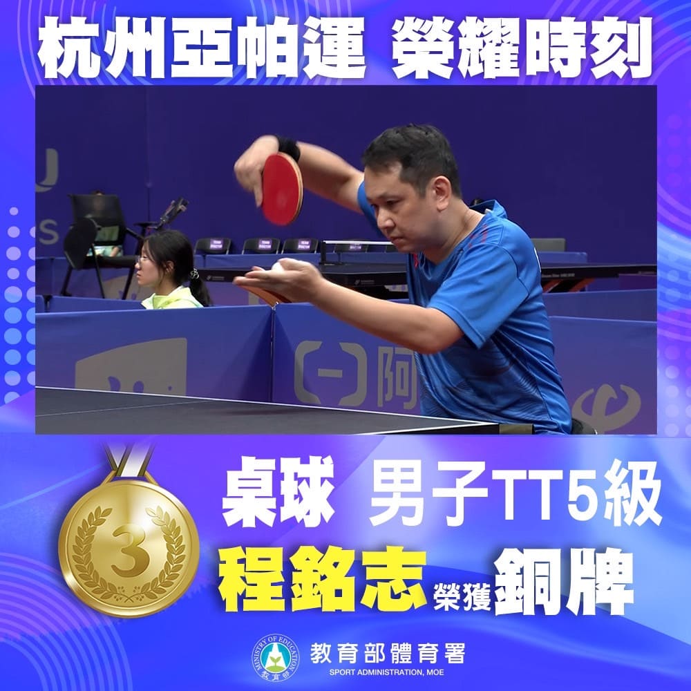老將程銘志 2014 年首度參加亞帕運，曾在 2016 里約帕運拿下銀牌，也曾在兩屆亞帕運的男單及男團項目斬獲 1 銀 3 銅，本屆則是在男子 TT5 級拍下銅牌。圖片來源：中華帕拉林匹克總會/Chinese Taipei Paralympic Committee
