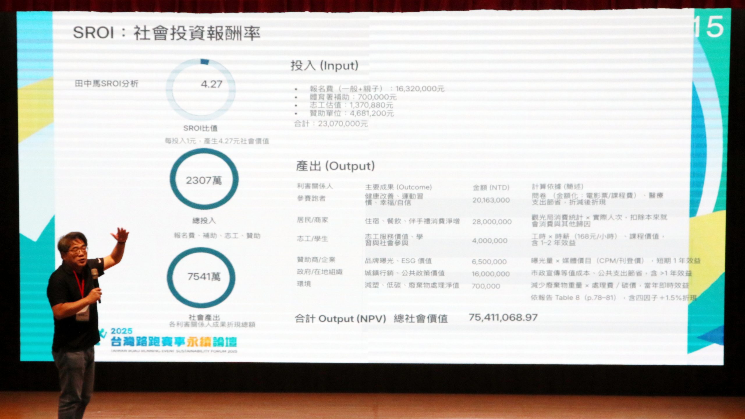 2025 台灣路跑賽事永續論壇：當賽道變成社會實驗場—SROI 如何重新定義一場路跑賽事的價值- Don1Don