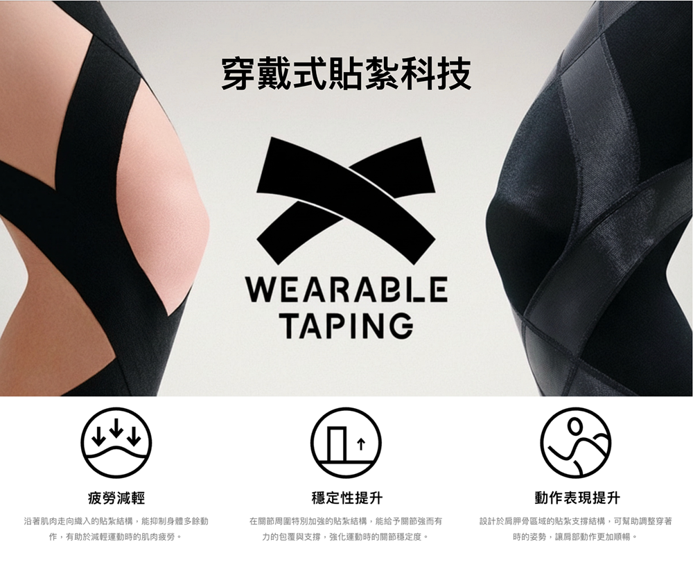 CW-X 將貼紮原理轉化為服裝結構，透過支撐線、布料張力與立體剪裁，協助支撐運動時的肌肉與關節。