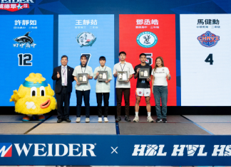 威德眾星獎助計畫邁入第六屆 嘉惠近700名高中運動員