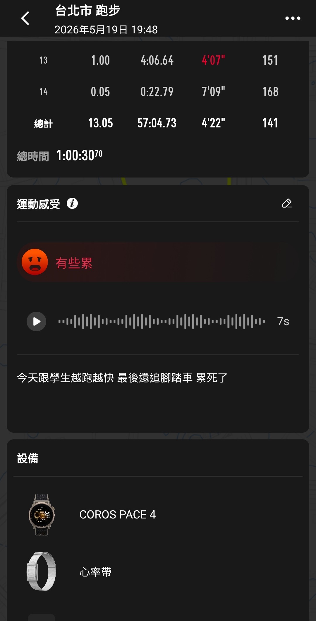 照片：李智群教練提供