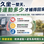 久坐一整天 要跑步運動多少才補得回來?