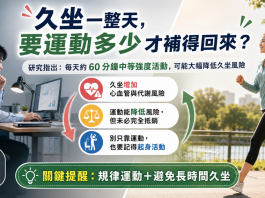 久坐一整天 要跑步運動多少才補得回來?