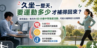 久坐一整天 要跑步運動多少才補得回來?