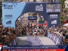 【 UTMB 2026】OCC 成績出爐