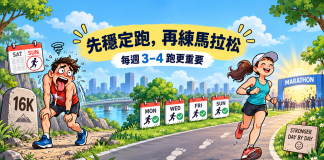 準備好了沒 從跑步運動轉入馬拉松訓練的前提