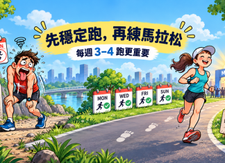 準備好了沒 從跑步運動轉入馬拉松訓練的前提