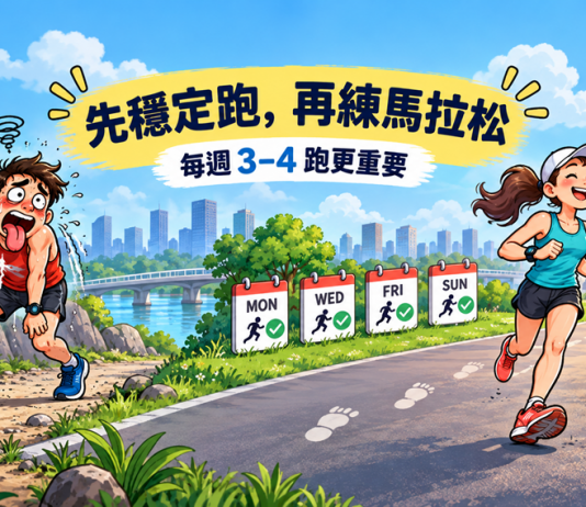 準備好了沒 從跑步運動轉入馬拉松訓練的前提